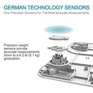 german technology precision sensors